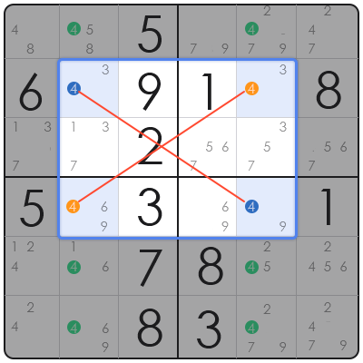 sudoku dkm